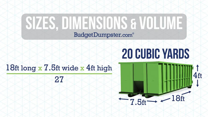 Which Is The Best Roll Off Container Rental Prices Service? thumbnail