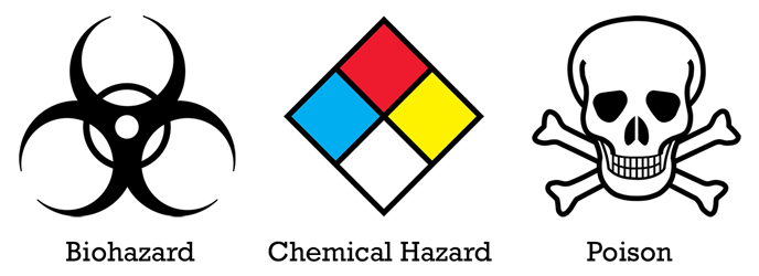 Hazardous Materials Symbols Clip Art